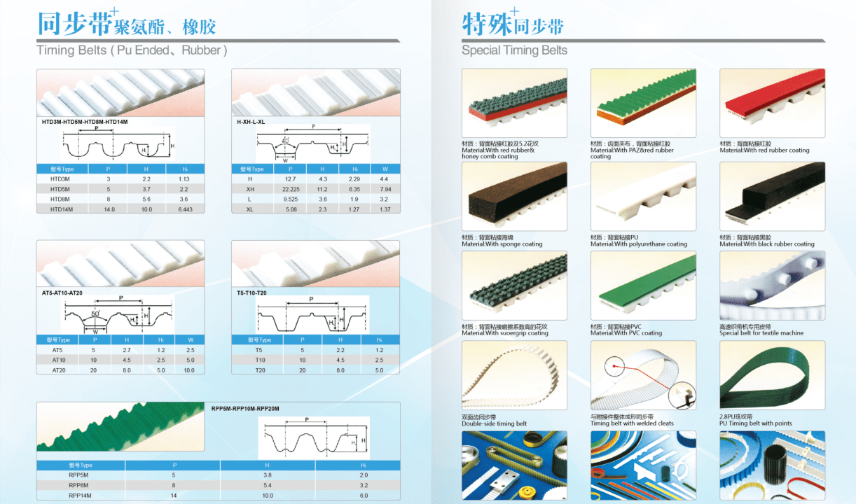 Profiles, Cleats And Sidewalls