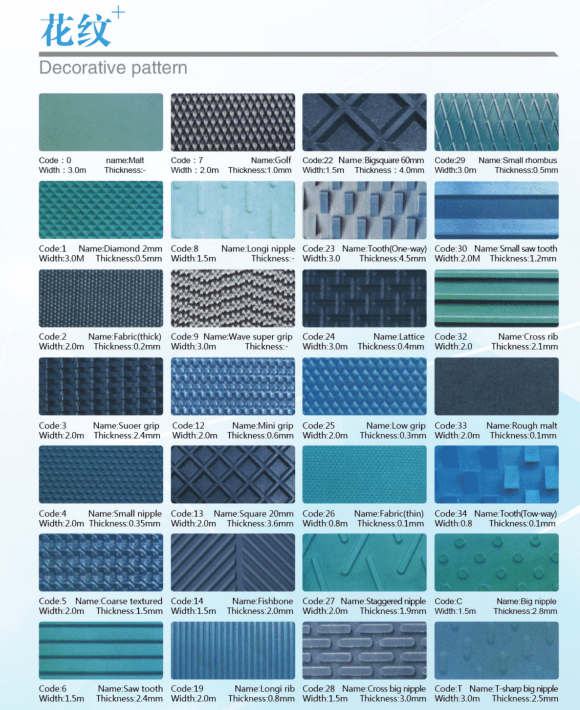 Texture Reference Selection